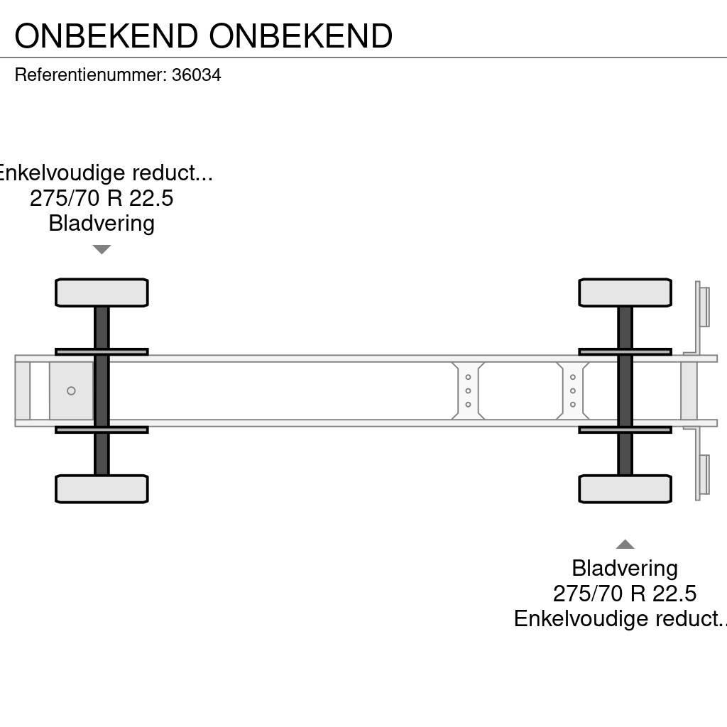  Onbekend ONBEKEND Lavapuoliperävaunut