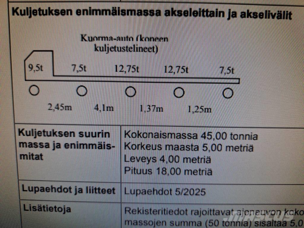 Sisu CM 13 M Metsäkoneritilät