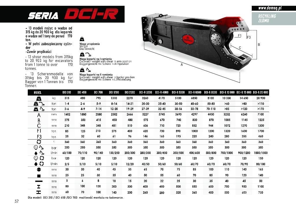  DEMOQ DCI3200R Asfaltti- ja betonileikkurit