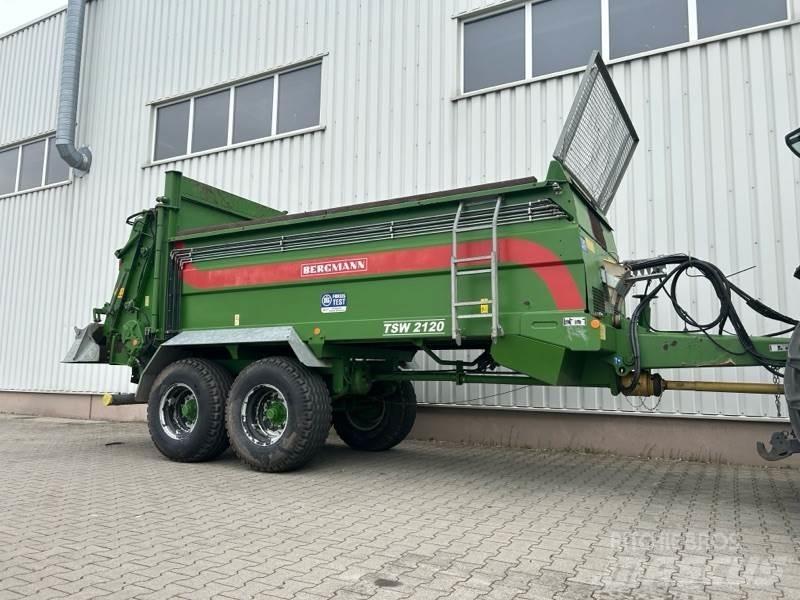 Bergmann TSW 2120 Kuivalannan levittimet
