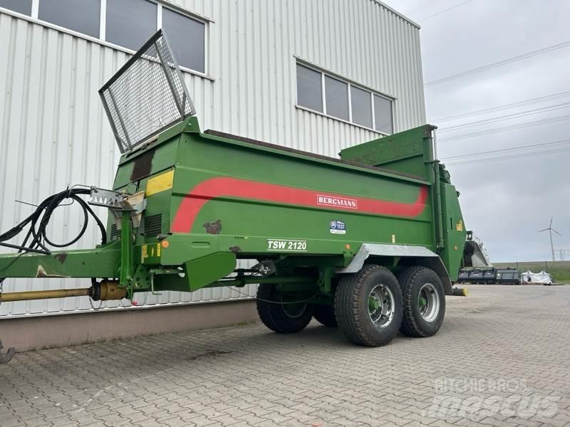 Bergmann TSW 2120 Kuivalannan levittimet