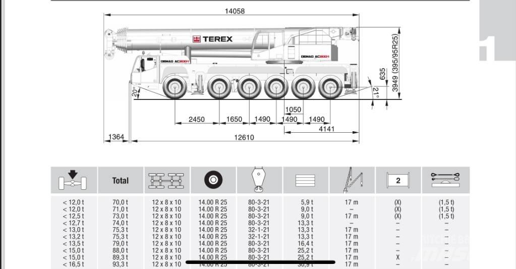 Terex AC 200-1 Mobiilinosturit