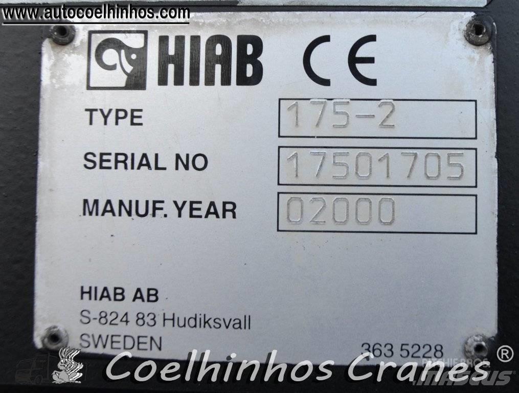 Hiab 175-2 Kappaletavaranosturit