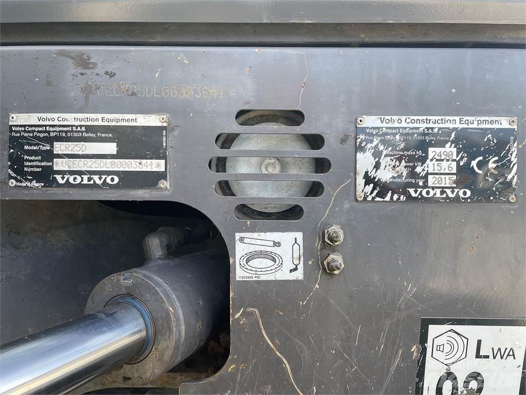 Volvo ECR25 Pyöräkaivukoneet