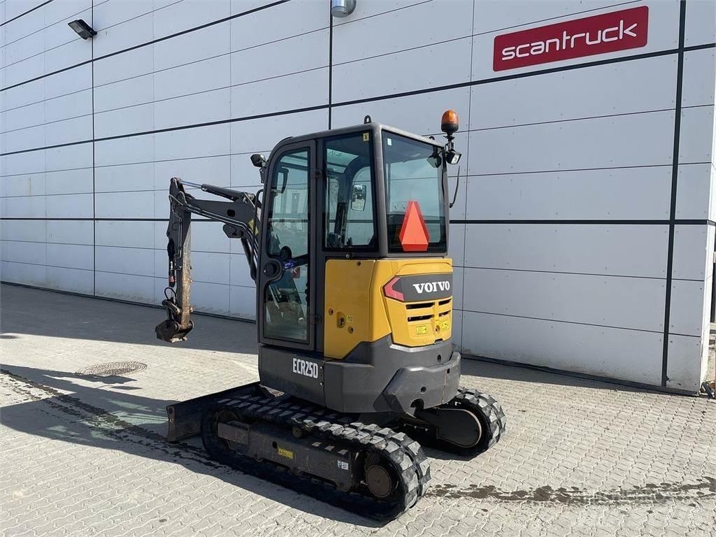 Volvo ECR25 Pyöräkaivukoneet