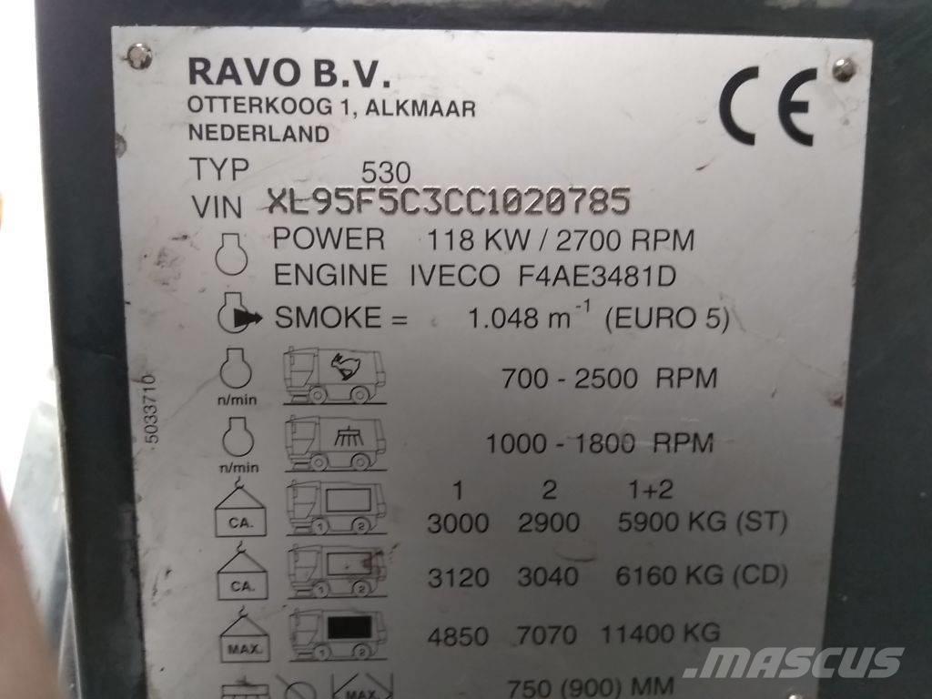 Ravo 530 CD Lakaisukoneet