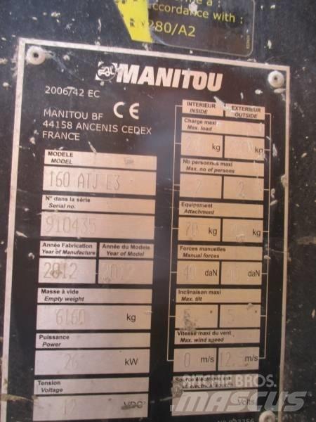 Manitou 160 ATJ Kuukulkijat