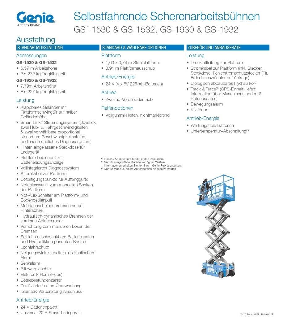 Genie GS1932e Saksilavat