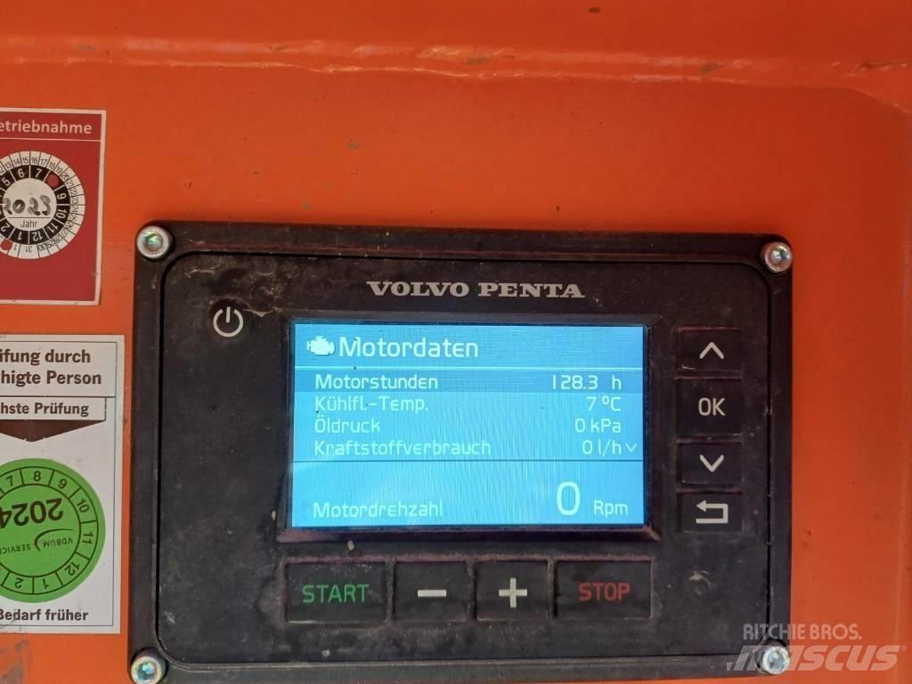 Arjes 900 Jätteen silppurit