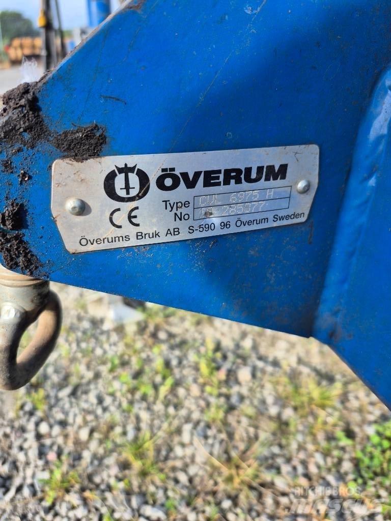 Överum CVL6975 H Paluuaurat