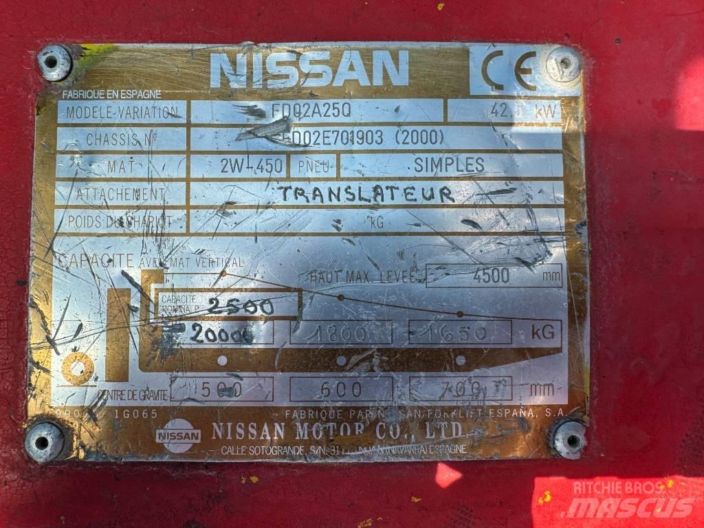 Nissan FD02A25Q Dieseltrukit