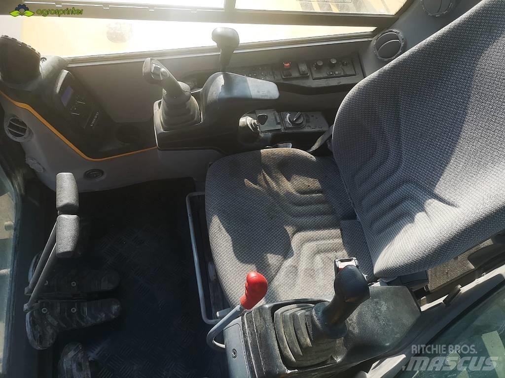 Volvo ECR 88 D Midikaivukoneet 7t - 12t