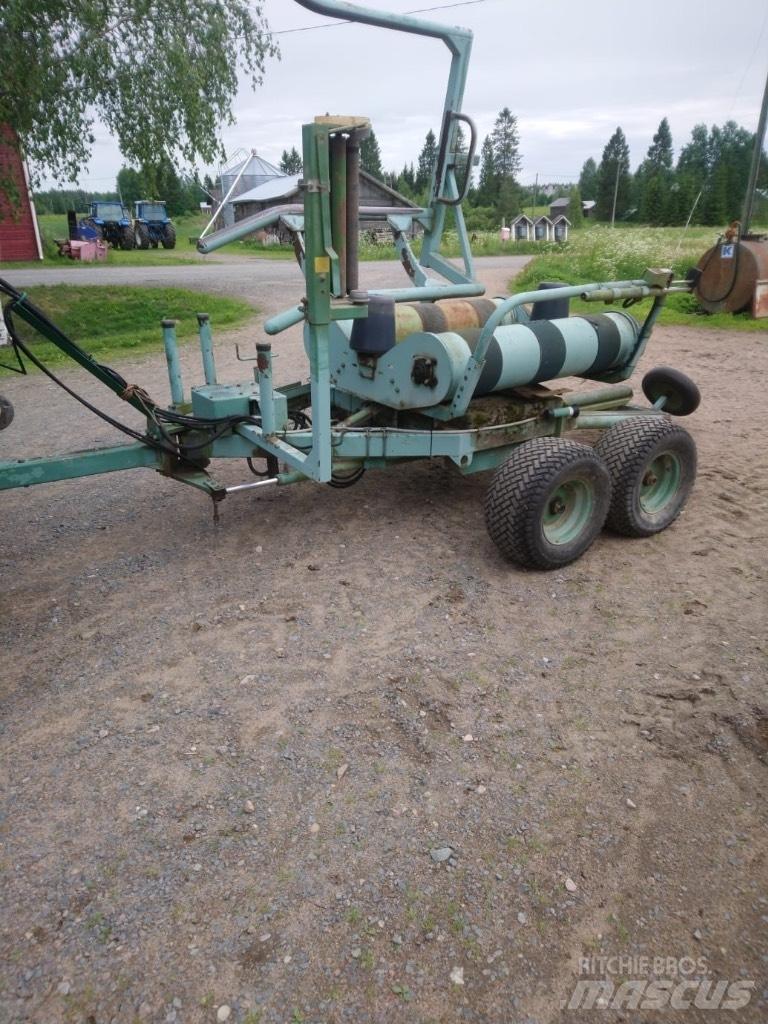 Elho 1210 käärijä Käärijät