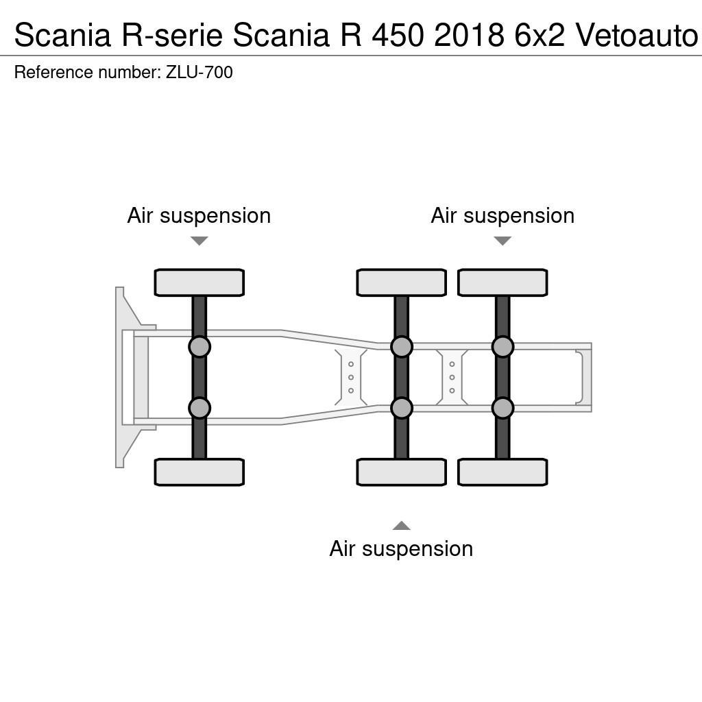 Scania R-serie Vetopöytäautot