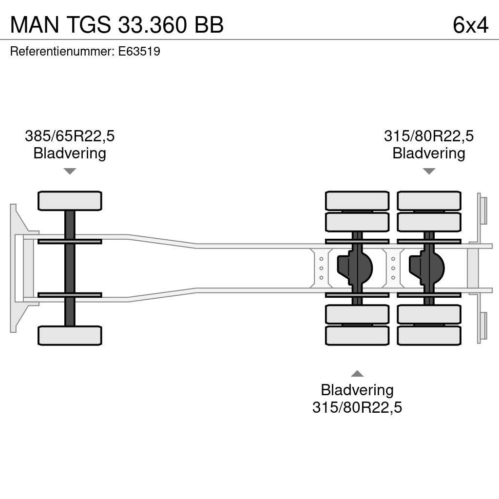 MAN TGS 33.360 BB Sora- ja kippiautot