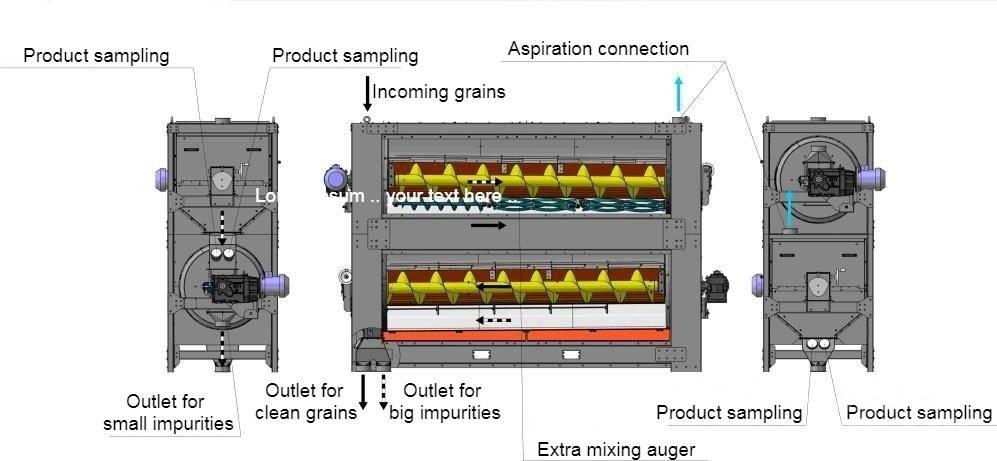  4 GRAIN BT-7/3 Lajittelulaitteet