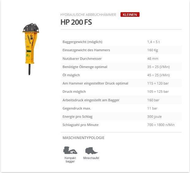 Indeco HP 200 FS Iskuvasarat