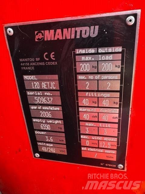 Manitou 120 AET JC Kuukulkijat
