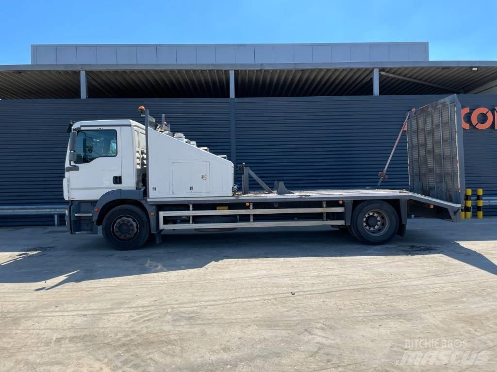 MAN TGM 18.250 4X2 Muut koneet