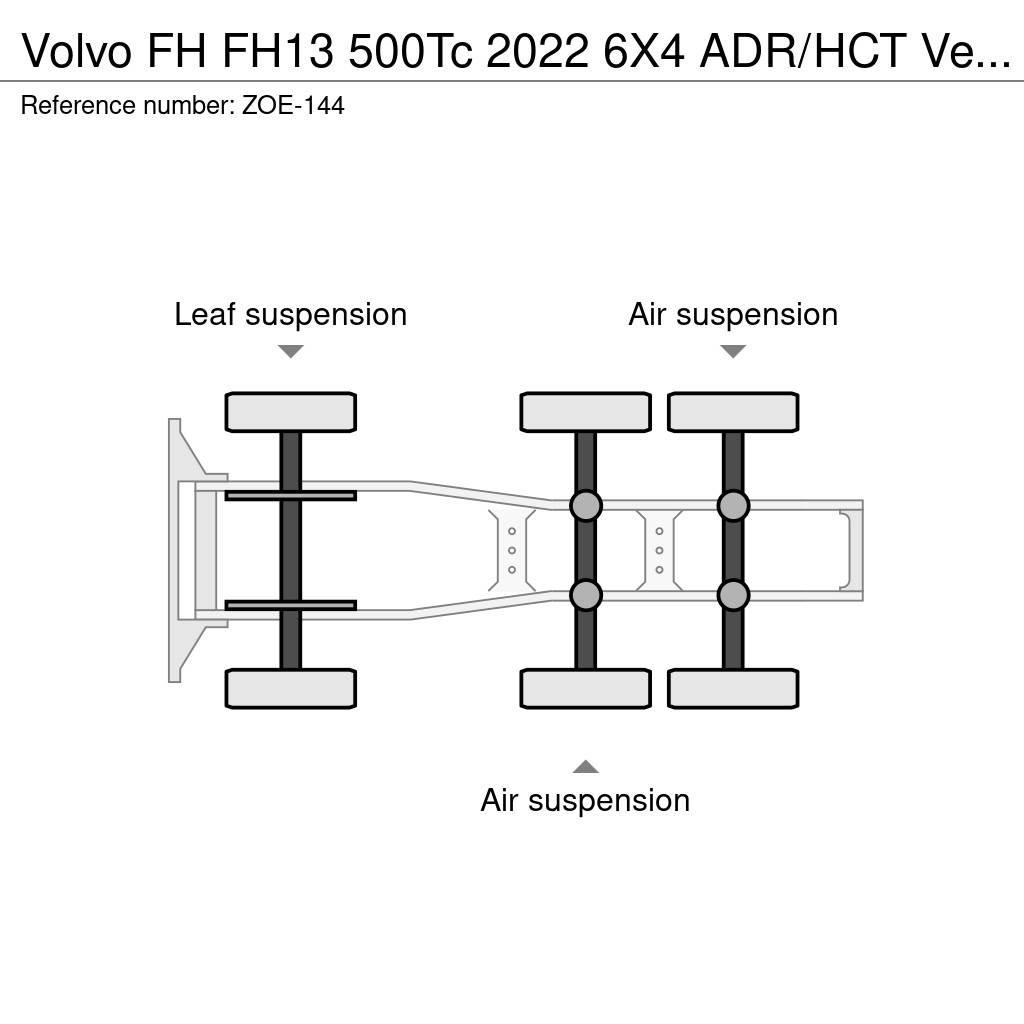 Volvo FH Vetopöytäautot