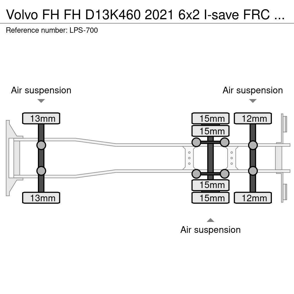 Volvo FH Kylmä-/Lämpökori kuorma-autot