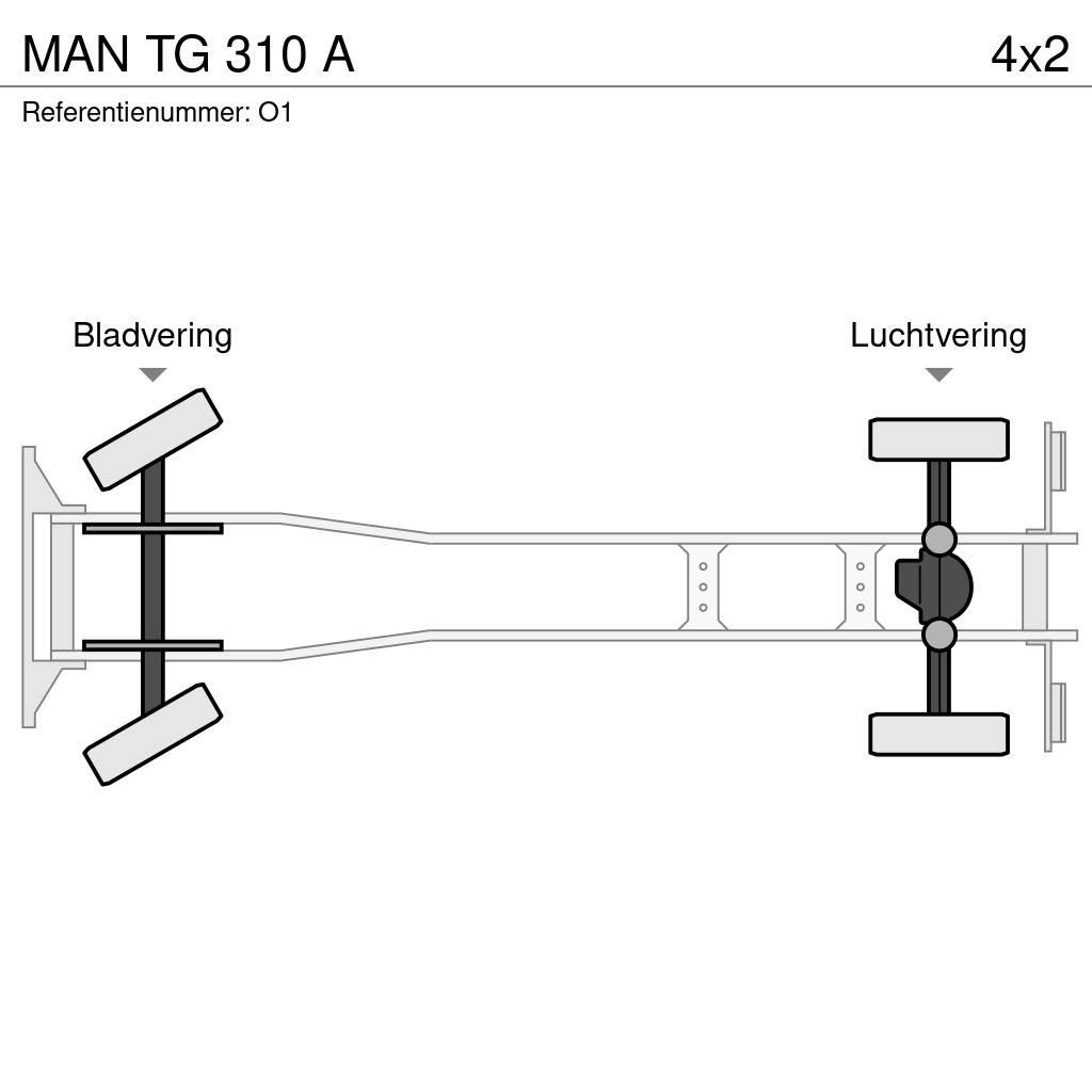 MAN TG 310 A Koukkulava kuorma-autot