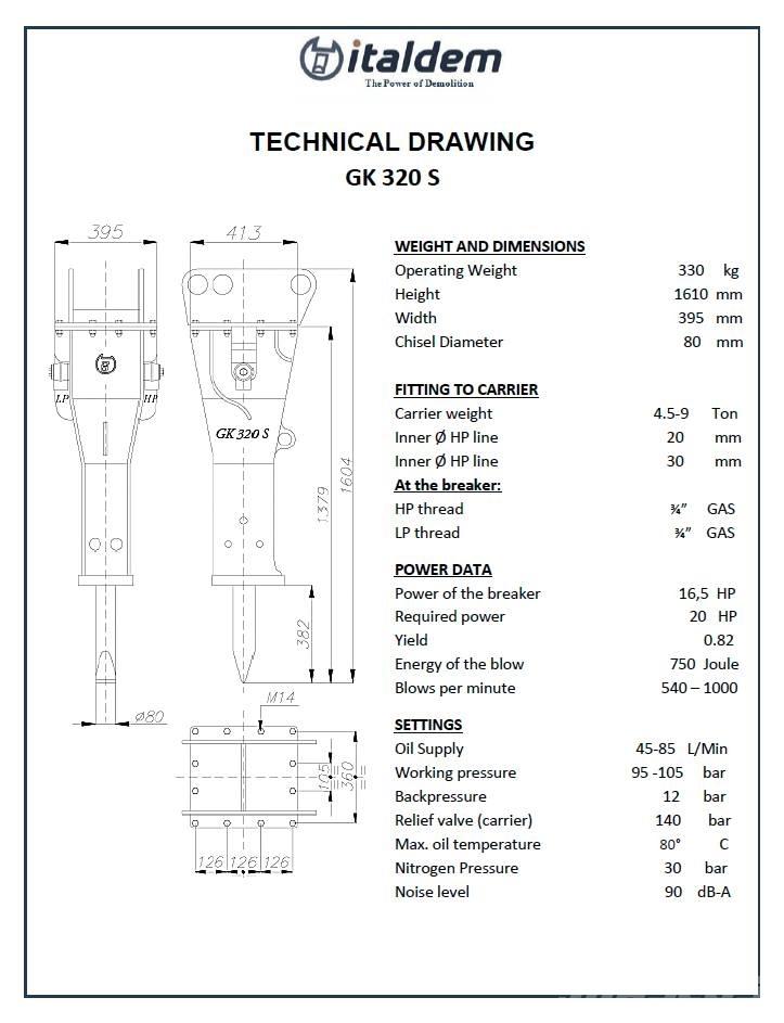 Italdem GK320S Iskuvasarat