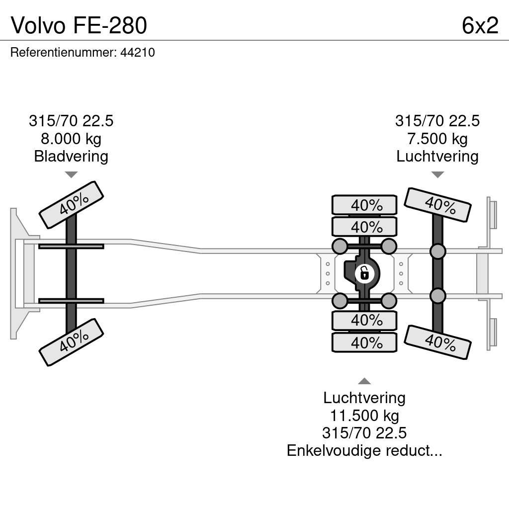 Volvo FE-280 Jäteautot