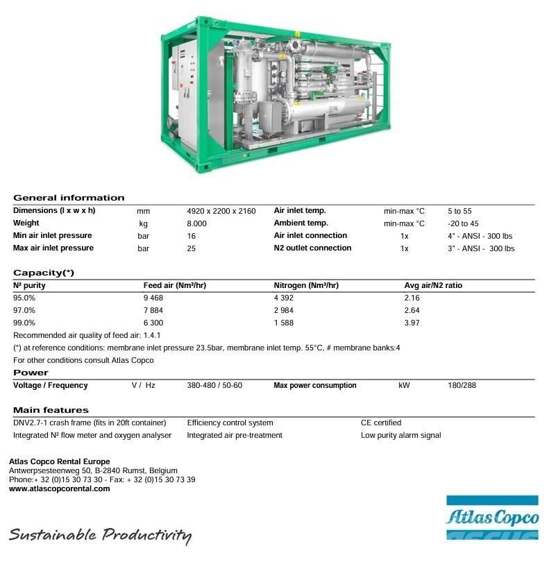 Atlas Copco NGM4400 Kompressorit