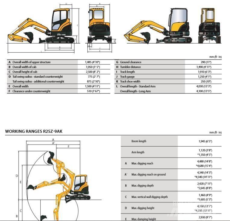 Hyundai R25-9AK Minikaivukoneet < 7t