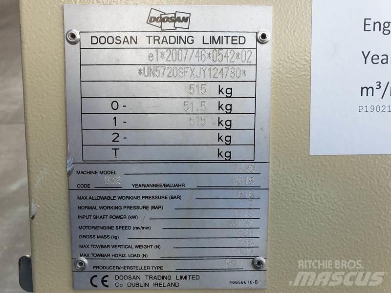 Doosan 7 / 20 Kompressorit