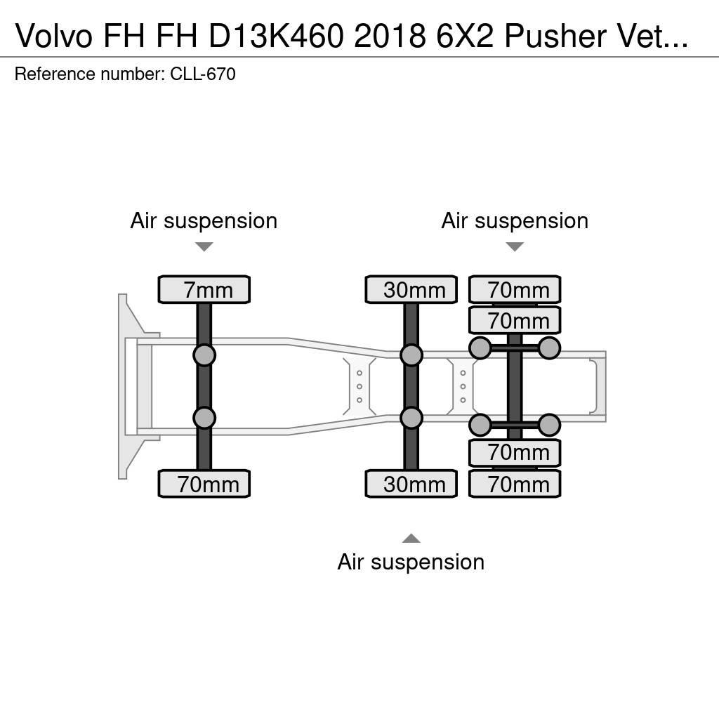 Volvo FH Vetopöytäautot