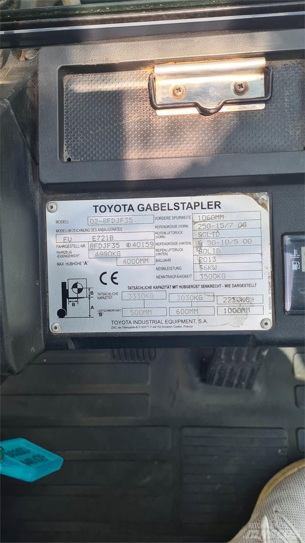 Toyota 02-8FDJF35 Dieseltrukit