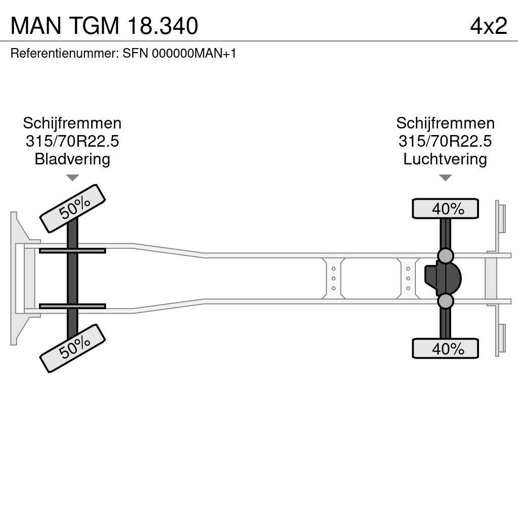 MAN TGM 18.340 Kylmä-/Lämpökori kuorma-autot