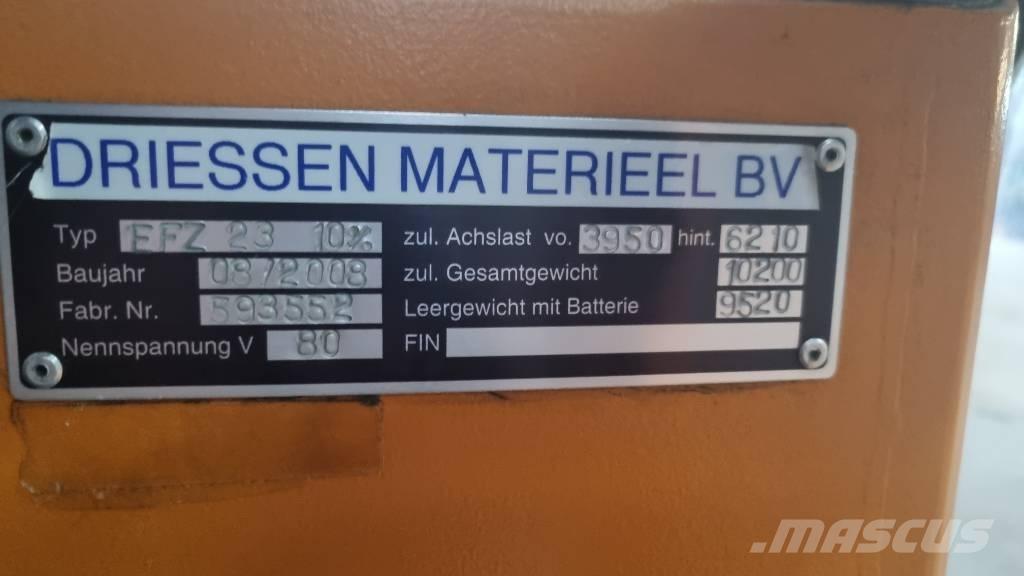Volk EFZ 80 N Vetopöytäautot