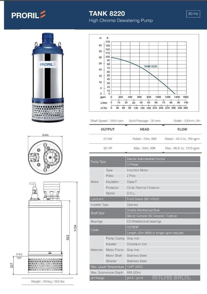  Prolir Tank 8220 Vesipumput