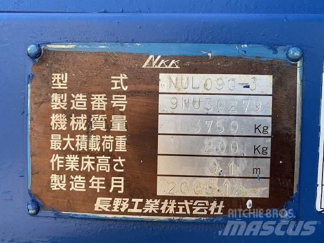 Nagano NUL090-3 Kuukulkijat