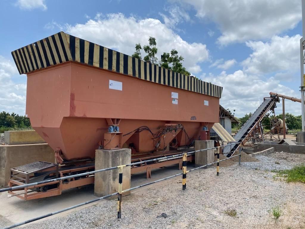  CIBI CONCRETE PLANT Betonin valmistusasemat