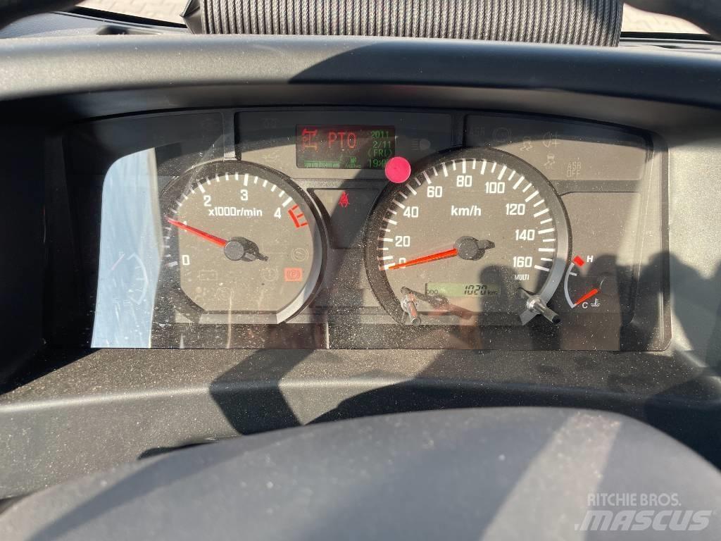 Multitel MT 204 Nostolava-autot