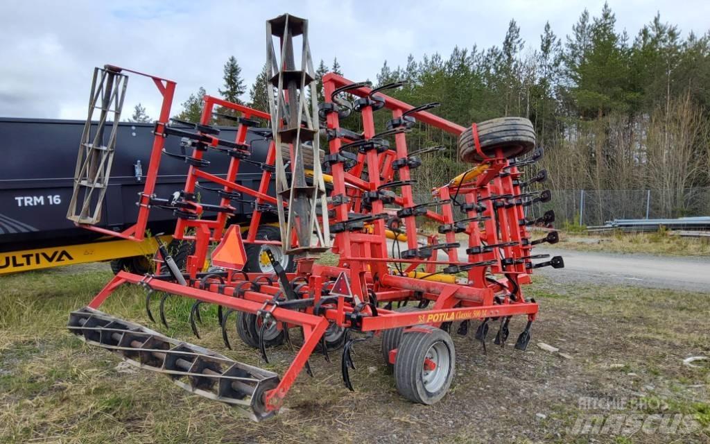 Potila Classic 500 Äkeet