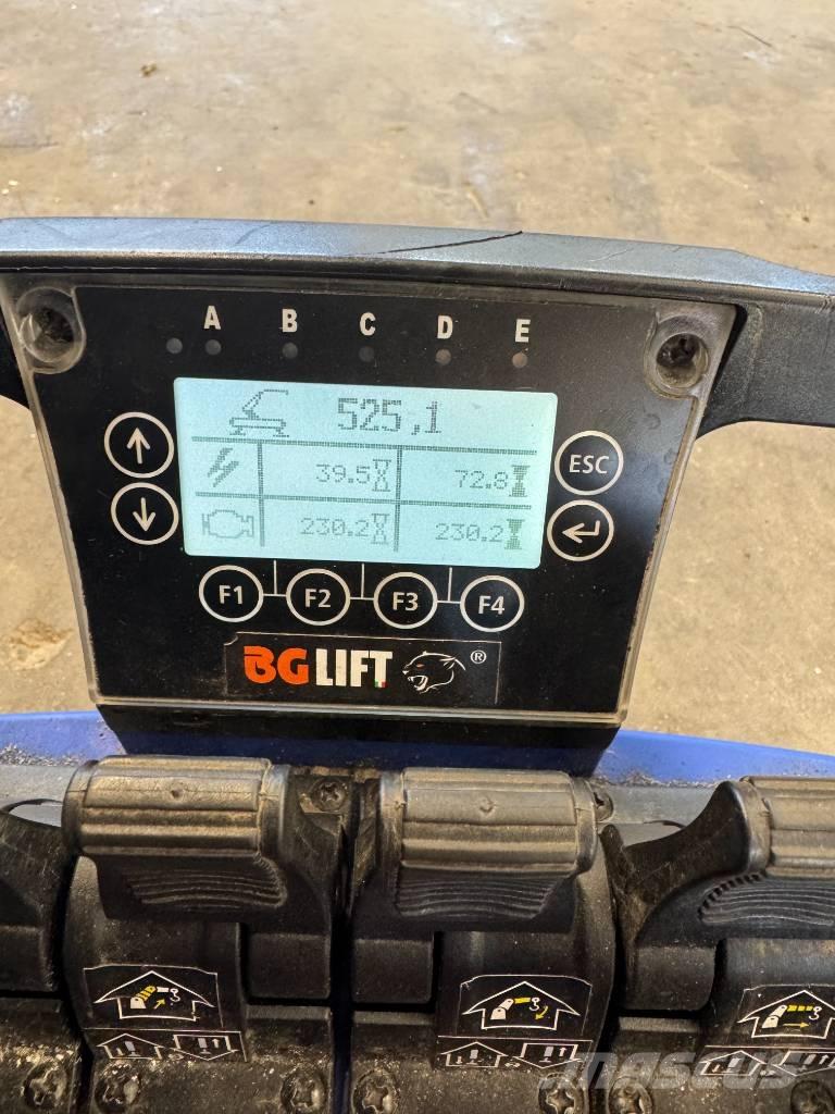BG Lift M 250 Mininosturit