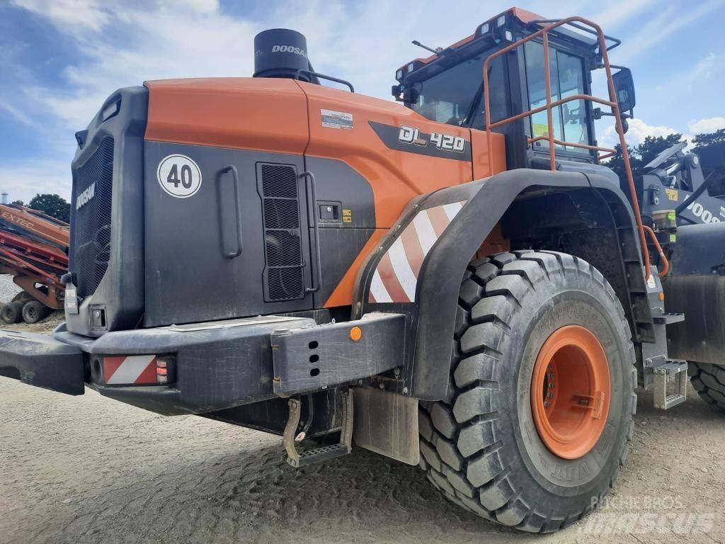 Doosan DL420-7 Pyöräkuormaajat