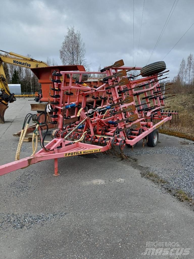 Potila Master 500 Äkeet
