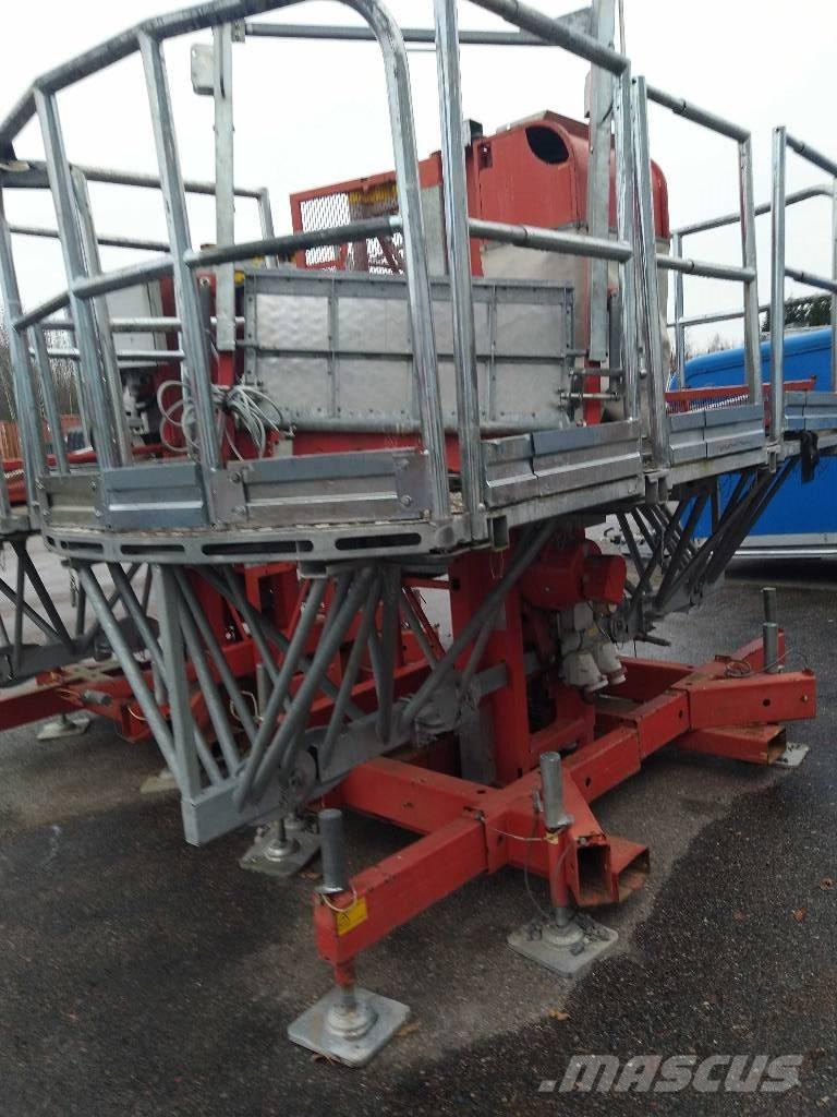 Scanclimber SC4700 Mastonostimet