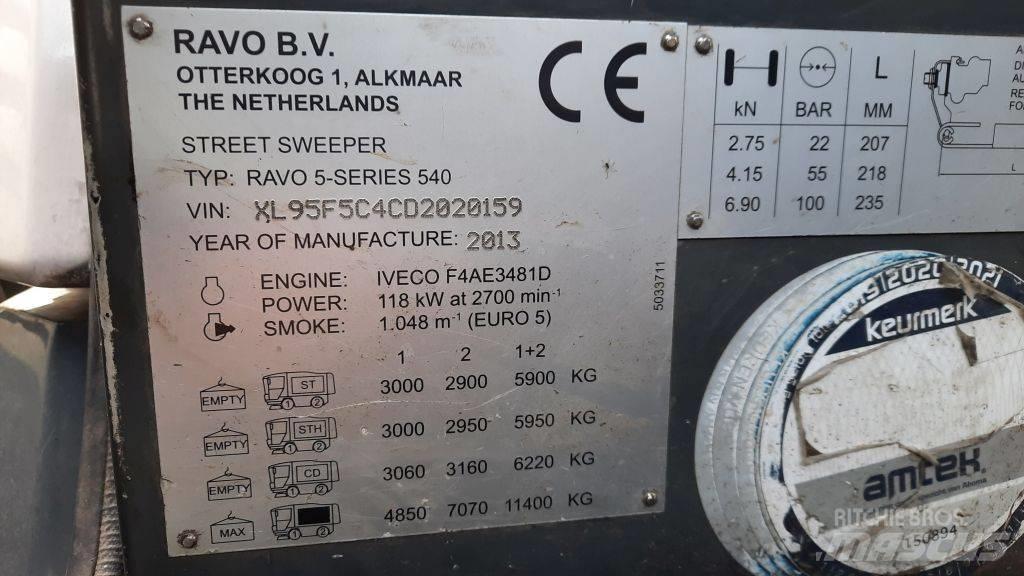 Ravo 540CD Lakaisukoneet