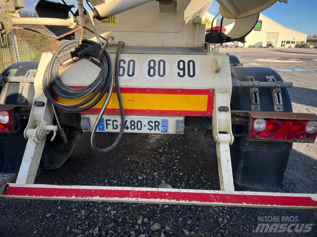 Stetter 12FHAC Muut puoliperävaunut