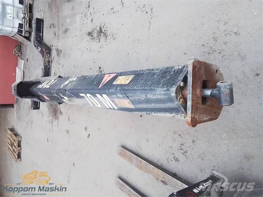 Eco Log 300 Harvesterinosturit