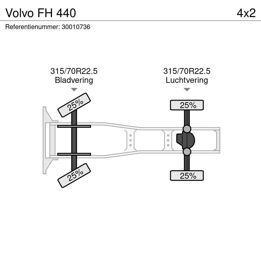 Volvo FH 440 Vetopöytäautot