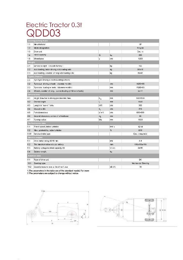 EP QDD03 Vetotrukit