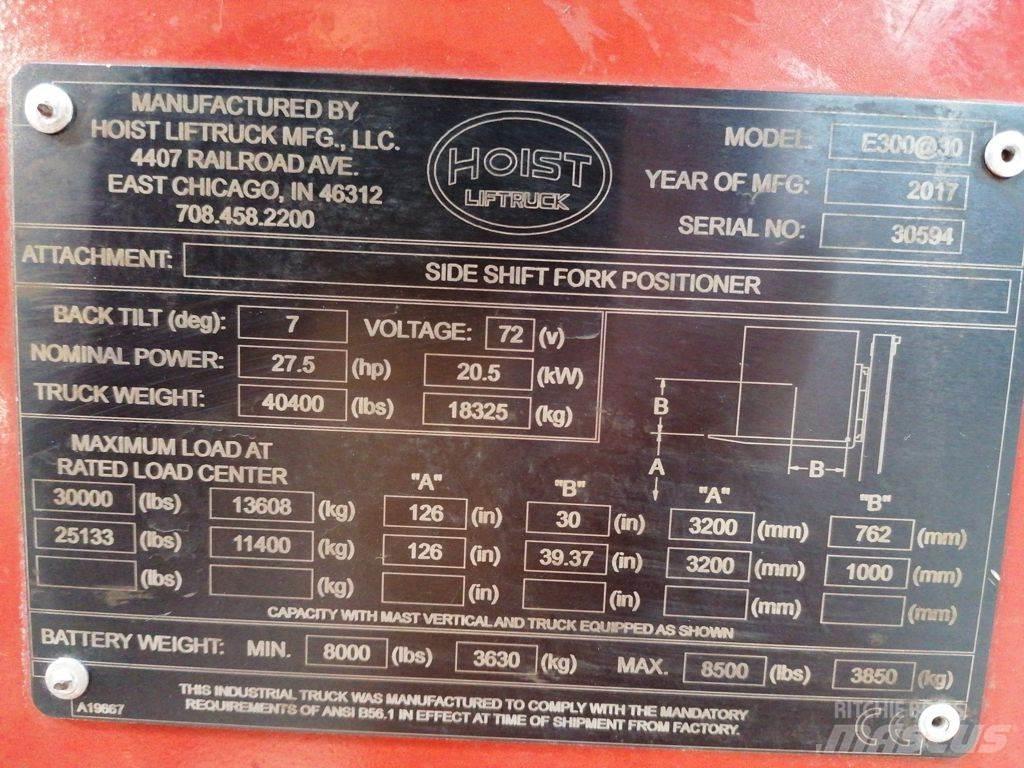 Hoist E300 Sähkötrukit